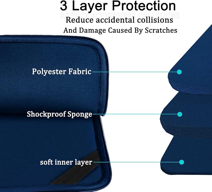 Laptop Sleeve Case 15.6 inch, Durable Shockproof Protective Computer Carrying - Image 4