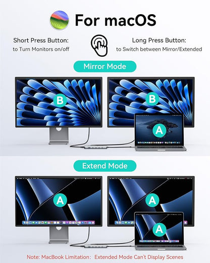 Laptop Docking Station Dual Monitor, USB C Hub - Image 4