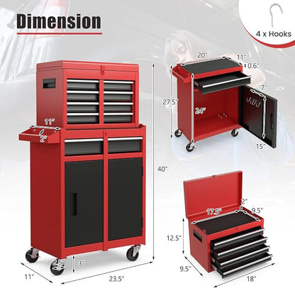 Goplus Tool Chest, 5 Drawers Rolling Tool Cabinet - Image 3