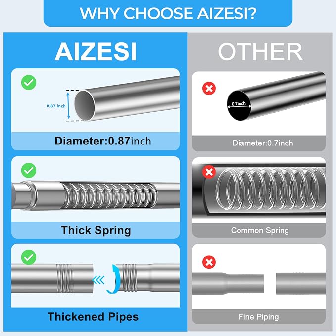 AIZESI Small Tension Curtain Rod 16-26 Inch Adjustable No Drilling, No Slip - Image 4