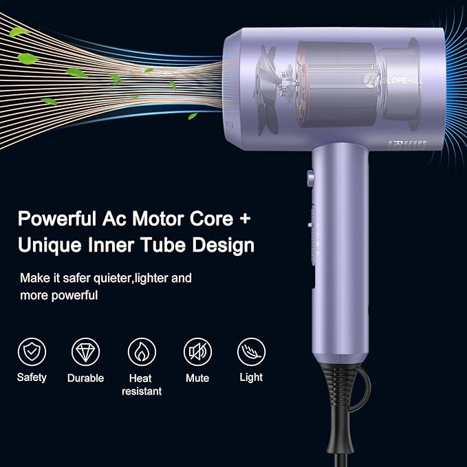 slopehill Professional Ionic Hair Dryer, Powerful 1800W Fast Drying Low Noise - Image 2