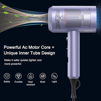 slopehill Professional Ionic Hair Dryer, Powerful 1800W Fast Drying Low Noise - Image 2