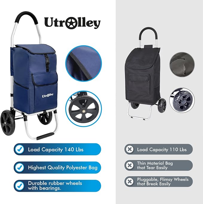 Ultra-Lightweight Blue Foldable Shopping Cart - Image 8