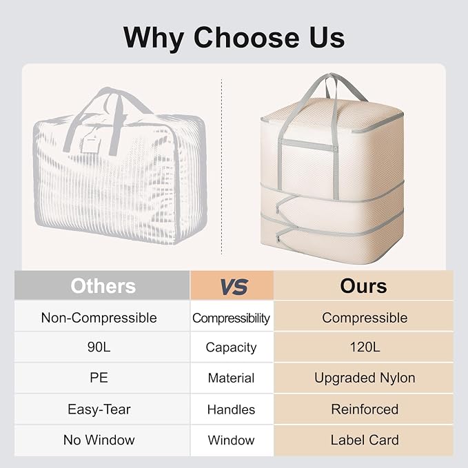 Comforter Storage Bag - 120L Bedding Storage Bags - Image 8