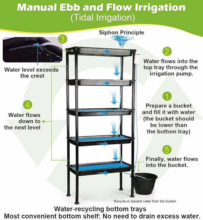 RooTrimmer 5-Tier Hydroponics Growing System, Plant Stand - Image 3