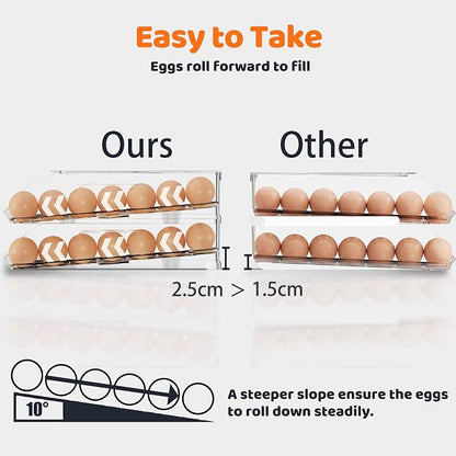 Egg Holder for Fridge, Automatic Steady Rolling Egg Dispenser - Image 2