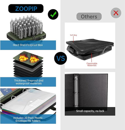 Fireproof Binder Organizer - Image 4