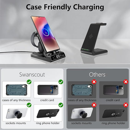 25W USB C Fast Charging Station - Image 7