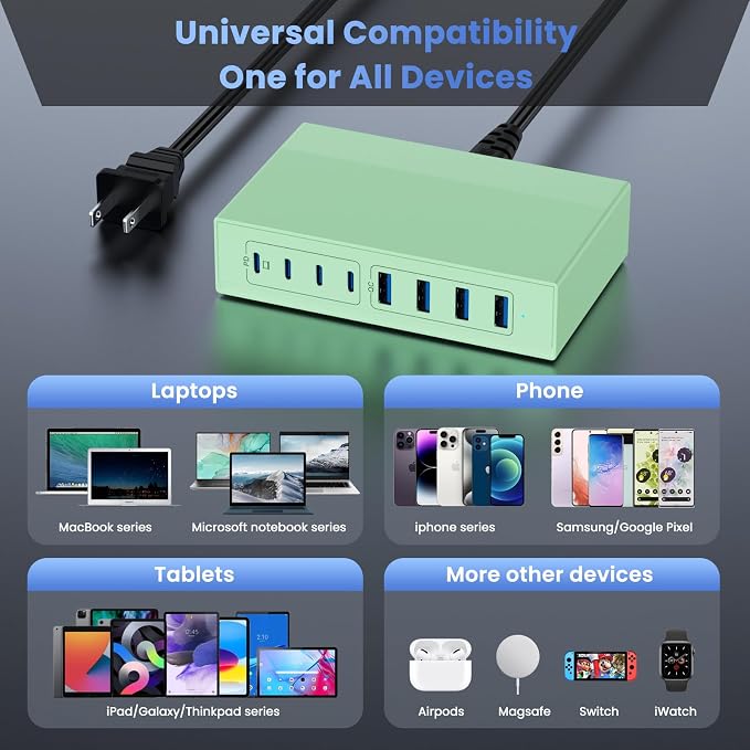 200W USB C Charger Block, 8-in-1 GaN III USB C Charger Fast Charging Station Hub - Image 7