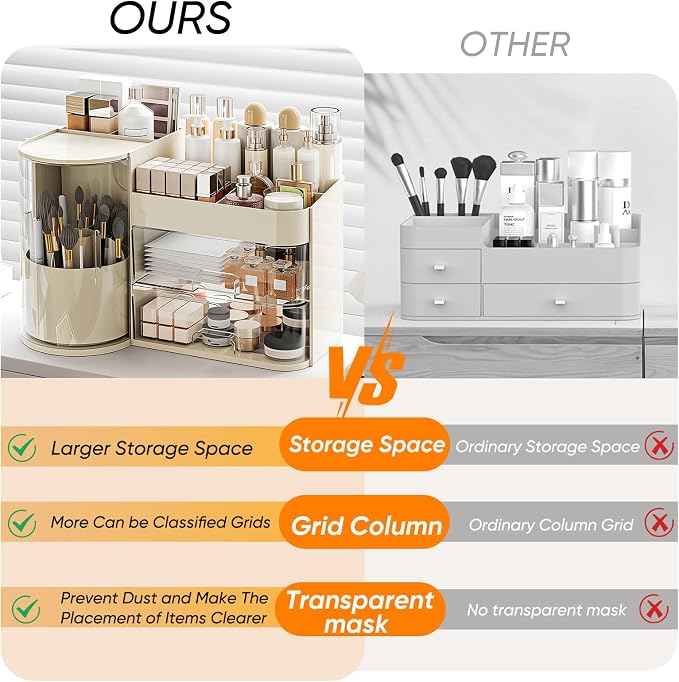 Makeup Organizer, Rotating Cosmetic Storage Organizer - Image 5