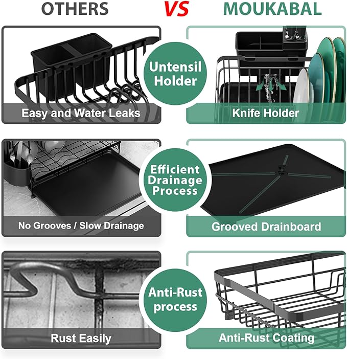 MOUKABAL Dish Drying Rack, Dish Rack, Large Dish Racks - Image 3