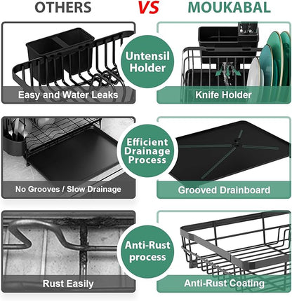 MOUKABAL Dish Drying Rack, Dish Rack, Large Dish Racks - Image 3
