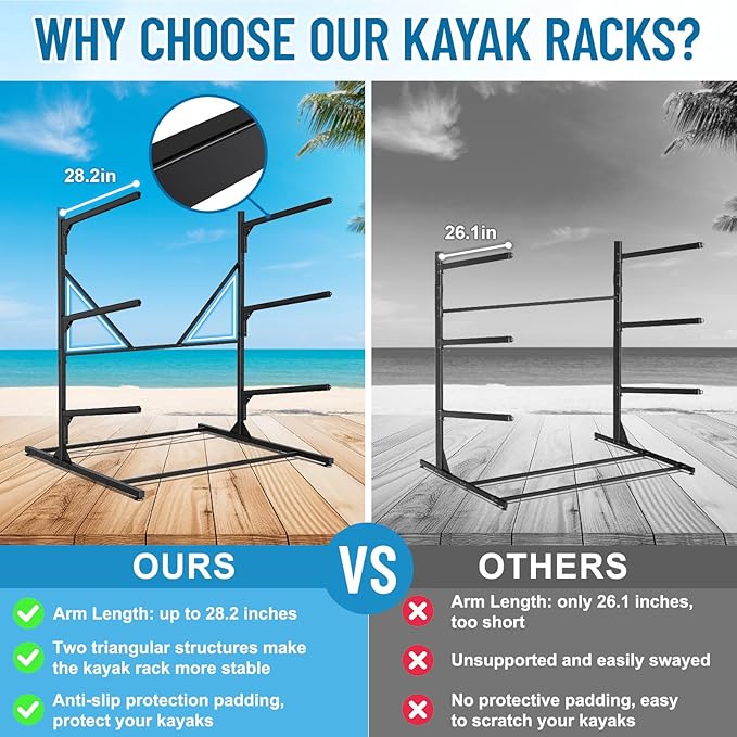 Kayak Storage Rack, Heavy Duty Freestanding Kayak Rack - Image 2