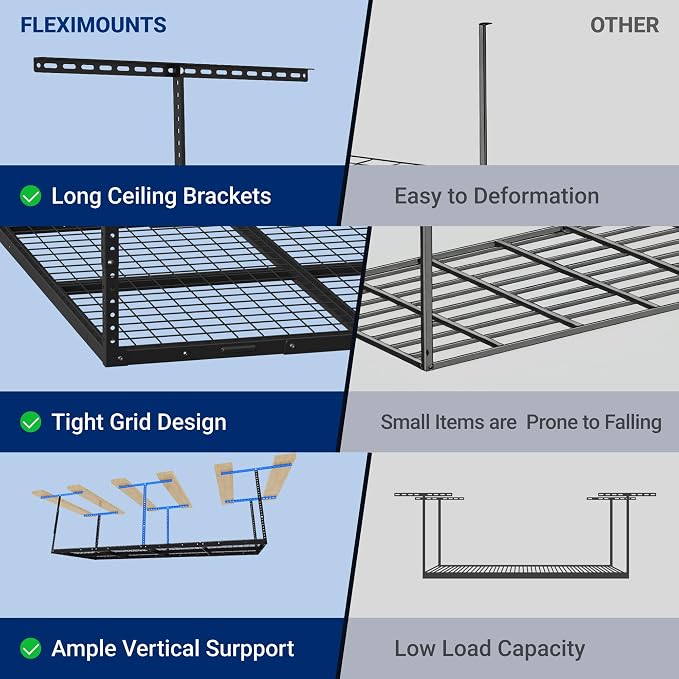 FLEXIMOUNTS 4x8 Overhead Garage Storage Rack, Adjustable Organization System - Image 7
