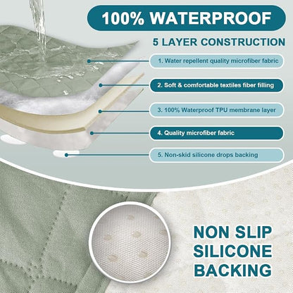 Turquoize 2 Pack Waterproof Armrest Covers - Image 3