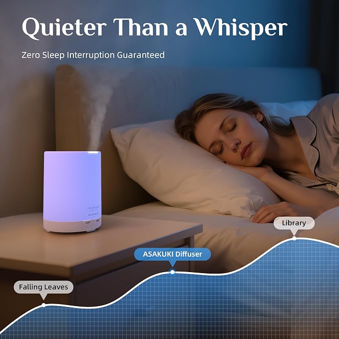 ASAKUKI Essential Oil Diffuser, 5-in-1 Quiet Humidifier, Home Fragrance Aroma - Image 3