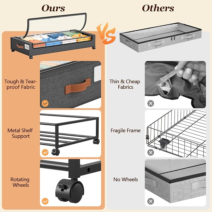 Yecaye 70 L Under Bed Storage - Image 6