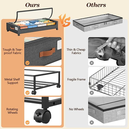 Yecaye 70 L Under Bed Storage - Image 6