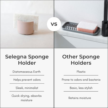 Selegna Diatomite Sponge Holder - Image 8