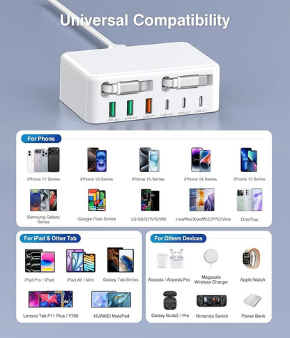 Upgraded 8-in-1 Retractable USB C Charger Block, 120W GaN Multi Charging - Image 3