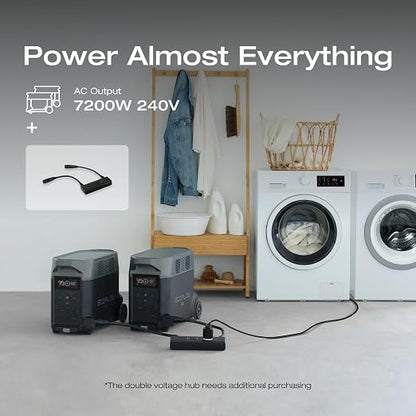 EF ECOFLOW 7.2kWh Portable Power Station: DELTA Pro - Image 9