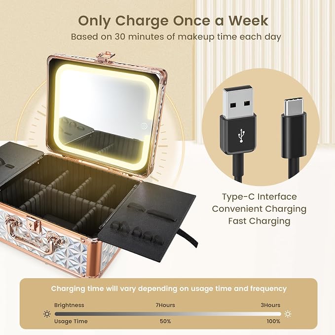 Makeup Train Case with Magnetic LED Mirror Makeup Organizer Box Travel Cosmetic - Image 9