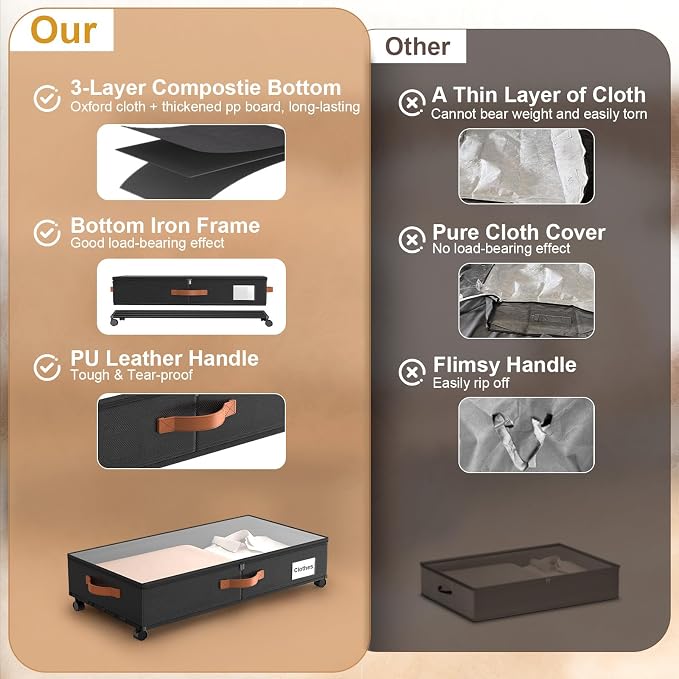 Under Bed Storage Containers - Image 6