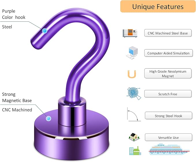 Neosmuk Magnetic Hooks, Heavy Duty 30lb+ Strong Magnet Hook - Image 6