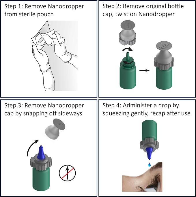 NANODROPPER Adaptor for Eyedrop Bottles - Image 9