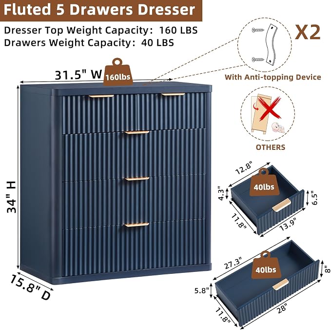LEYAOYAO Fluted 5 Drawers Dresser - Image 2