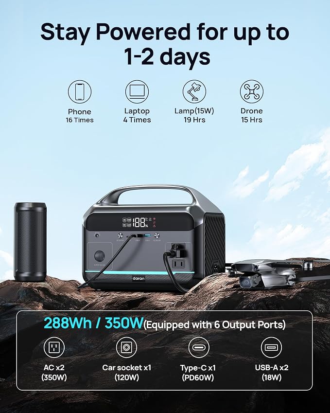 DARAN Portable Power Station - Image 3