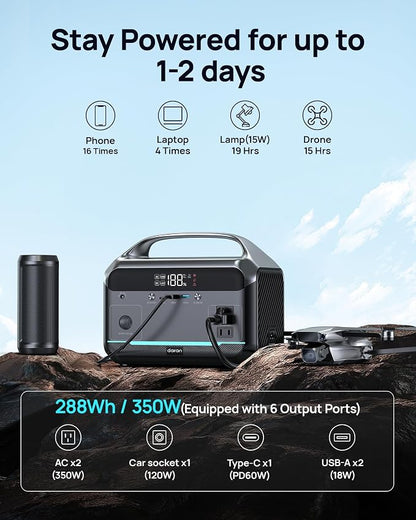 DARAN Portable Power Station - Image 3