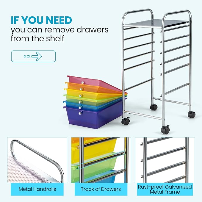 Giantex 6 Storage Drawer Cart Rolling Organizer Cart - Image 4