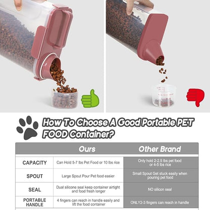 5-7Lbs Cat Dog Storage Container, Portable Pet Food Containers - Image 3