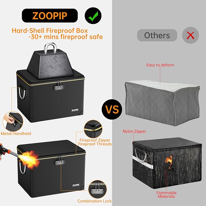 Fireproof Document Box, Hard Case File Organizer - Image 4