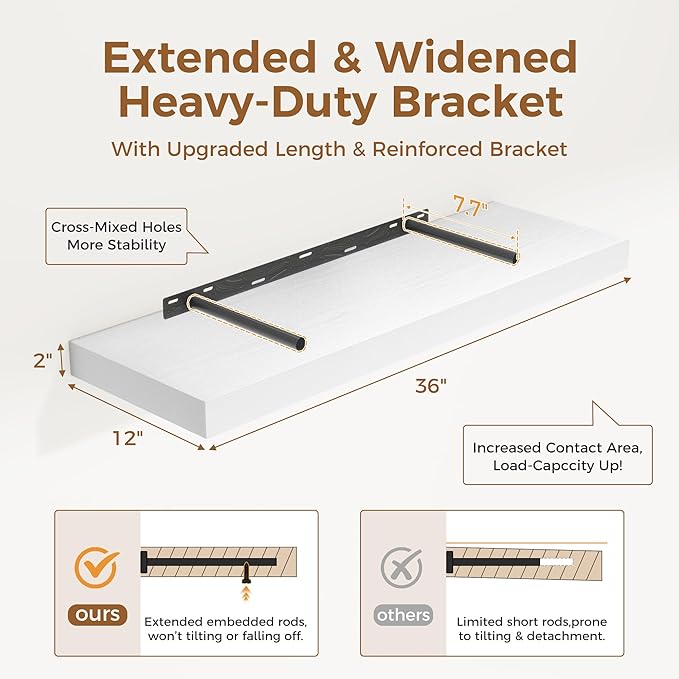White Floating Shelves 36 Inch Long, 12 Inch Deep Floating Shelves - Image 2