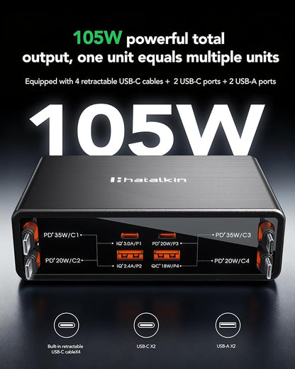 8-in-1 Retractable Charger for Apple Samsung USB C Gan Multiple Devices | 105W - Image 4