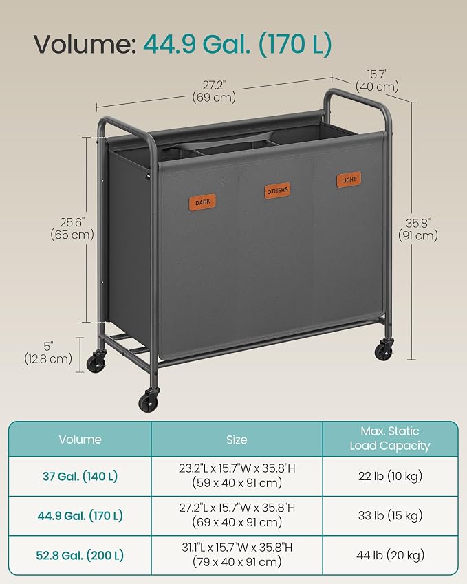 SONGMICS 3-Section Laundry Sorter, Laundry Hamper - Image 6