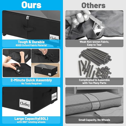 Under Bed Storage with Wheels, Quick Assembly Underbed Shoe Storage Containers - Image 5