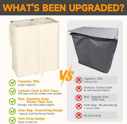 150L Double Laundry Hamper - Image 4