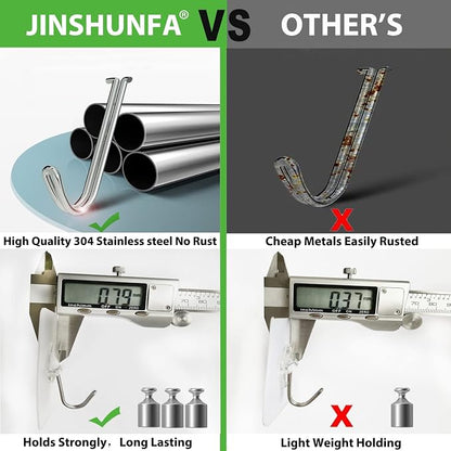 JINSHUNFA Adhesive Wall Hooks for Hanging Heavy Duty Towel Coat Hooks - Image 6