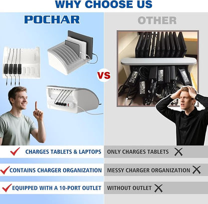 6-Pack | Pochar 8-Device Universal AC Laptop Charging Station - Image 7