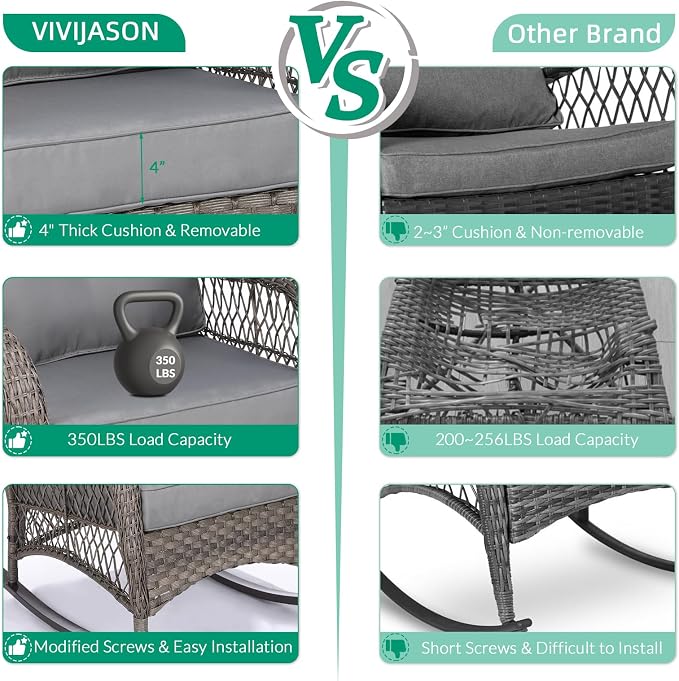 VIVIJASON 3-Piece Outdoor Conversation Bistro Set, Patio Wicker Rocking Chairs - Image 4