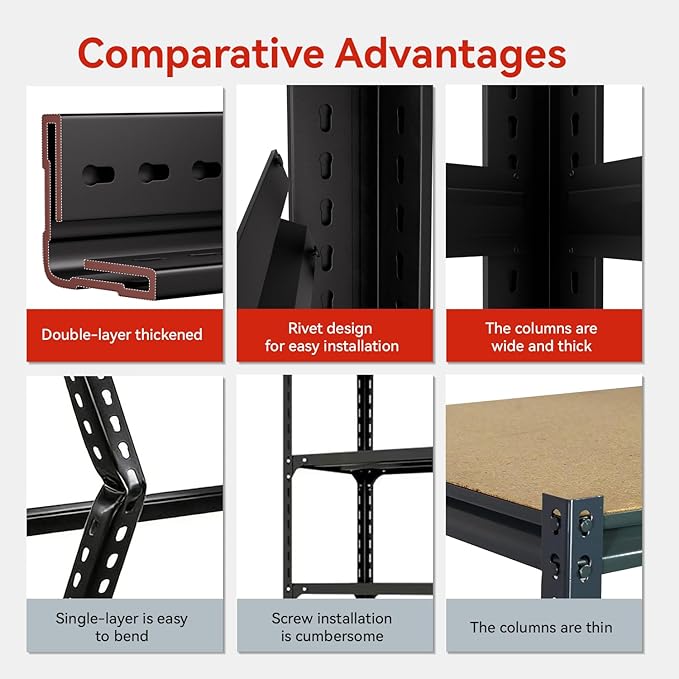 Garage Shelving, Heavy Duty Storage Shelves Metal Shelf Unit Adjustable - Image 5