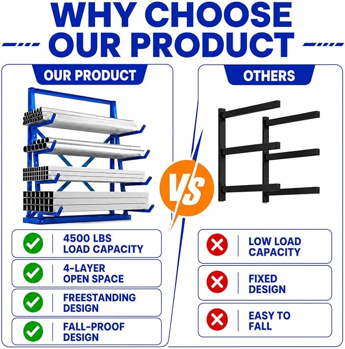 4500lbs Lumber Storage Rack 4 Tier Adjustable Pipe Rack | Alloy Steel - Image 8