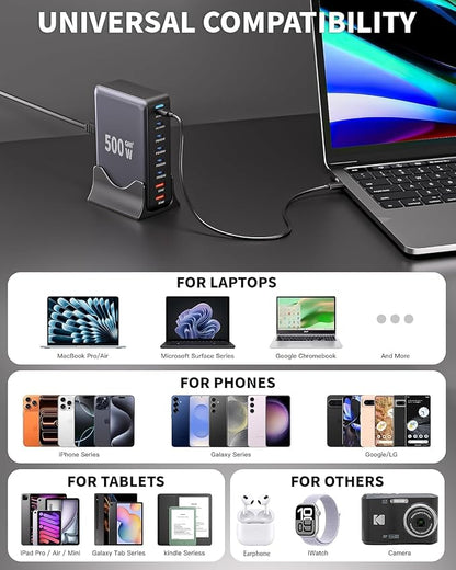 500W USB C Charger Block Charging Station, GaN3 8-Port Fast Charger Block - Image 7