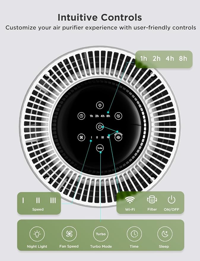 GoveeLife Air Purifiers for Home, Smart Air Purifier for Large Rooms - Image 7