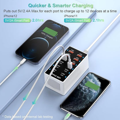 USB C Charging Station Cell Phone Wall Charger 12Ports USBC Fast Charging Power - Image 4