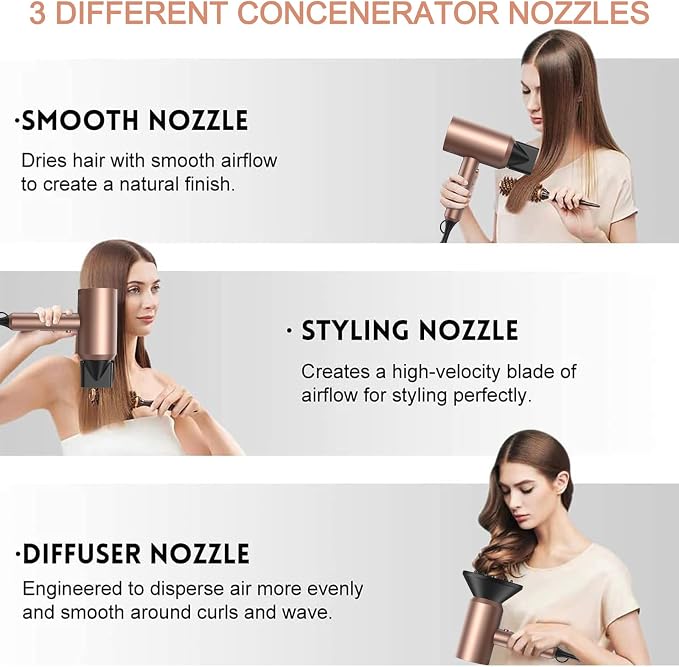 slopehill Professional Ionic Hair Dryer, Powerful 1800W Fast Drying Low Noise - Image 3