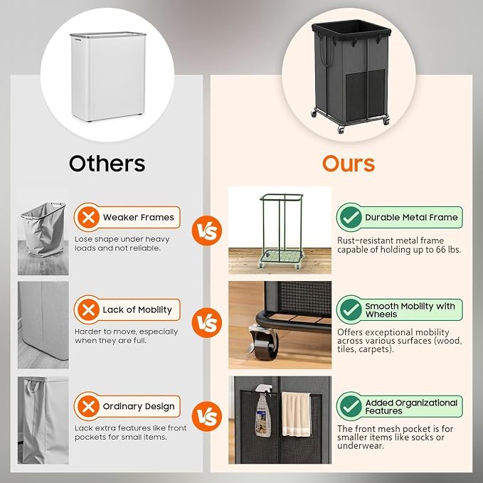 150L Laundry Hamper with Wheels, Rolling Laundry Basket with Metal Frame and - Image 3